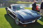 Chevrolet Corvette Z06 1963 года